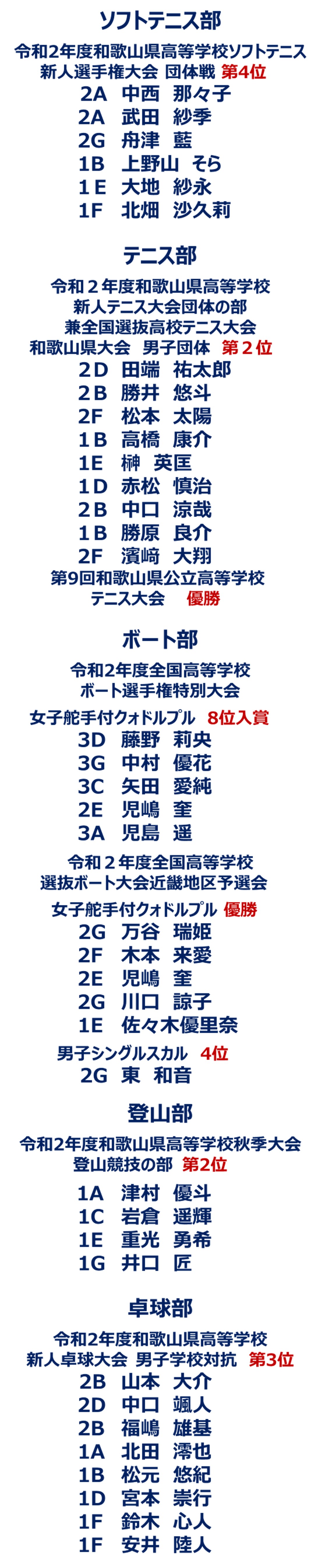 トップ 桐蔭高校ホームページ