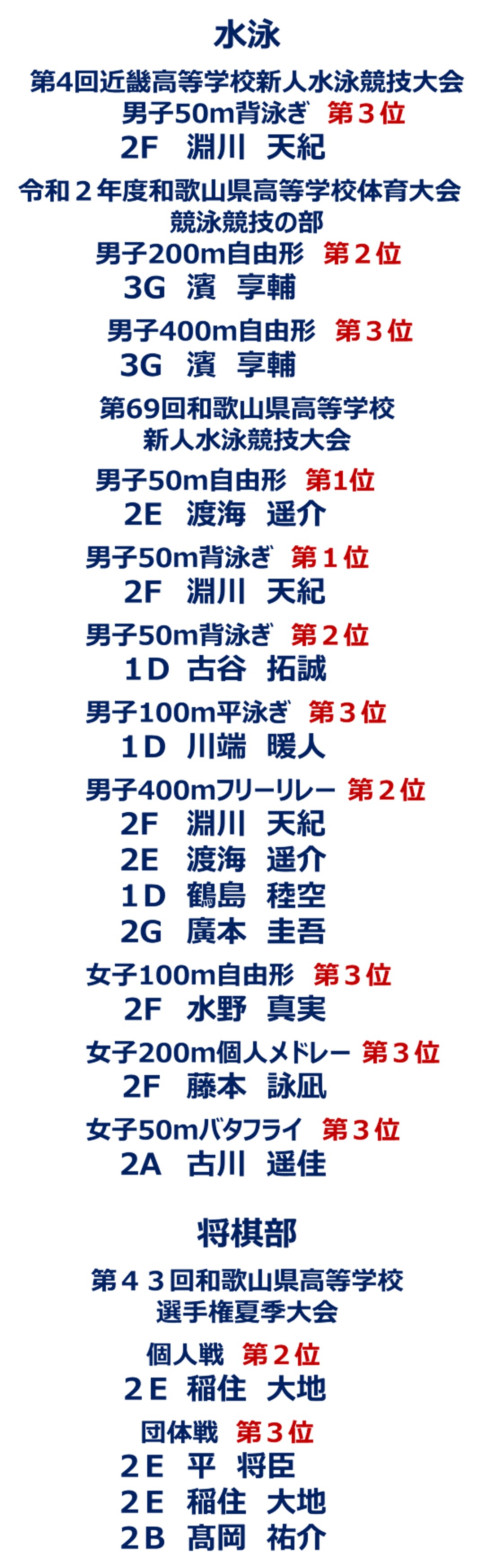 桐蔭高校ホームページ 学校行事