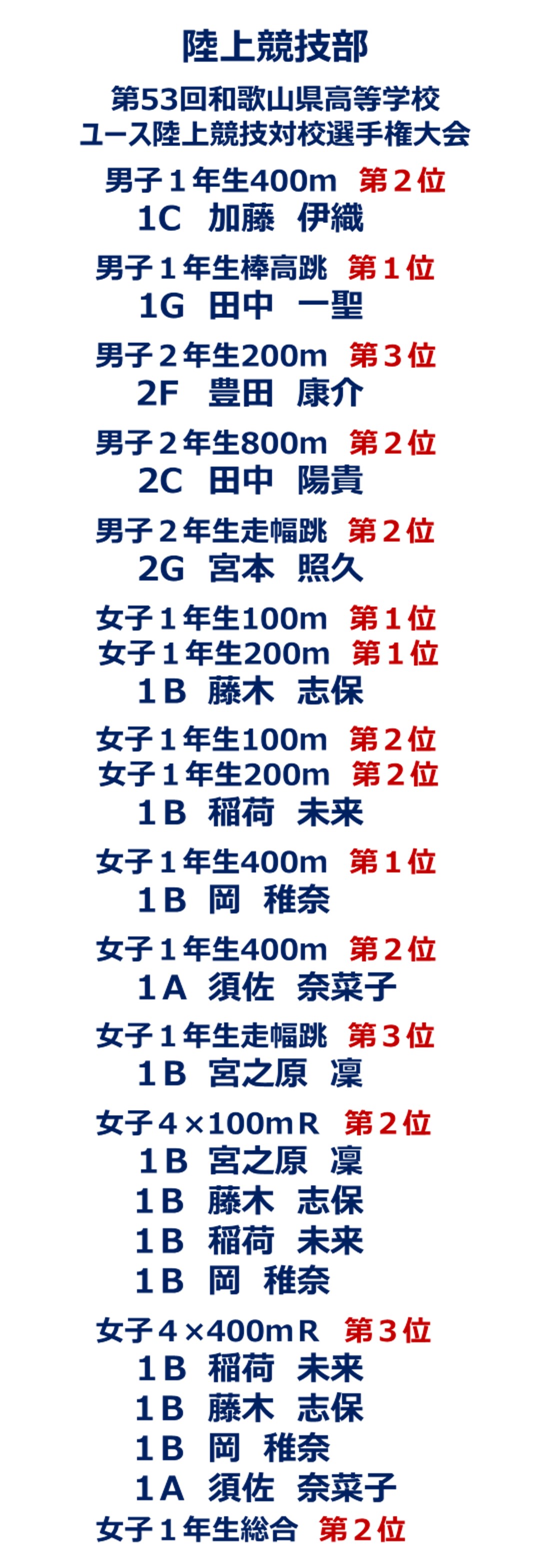 トップ 桐蔭高校ホームページ