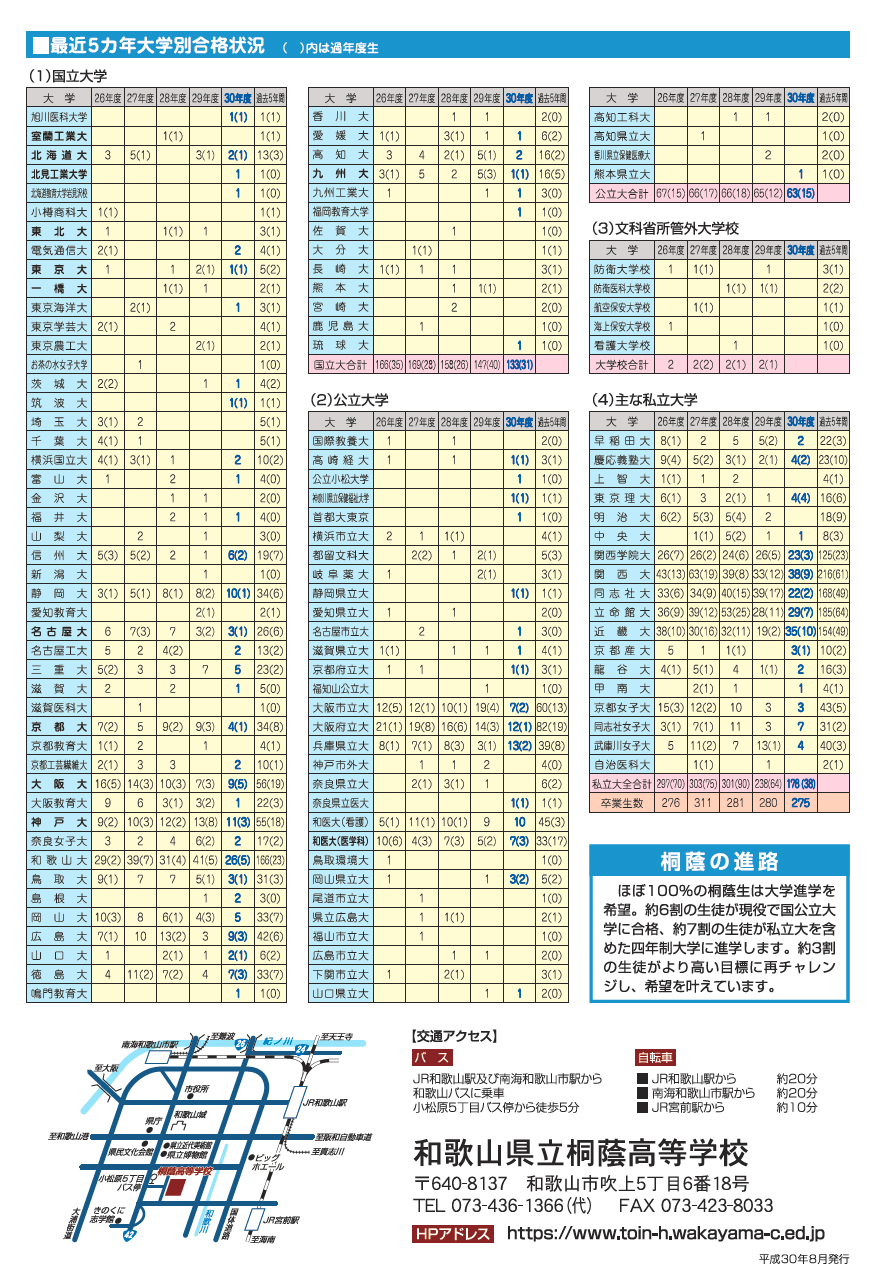 桐蔭高校ホームページ 学校説明会案内